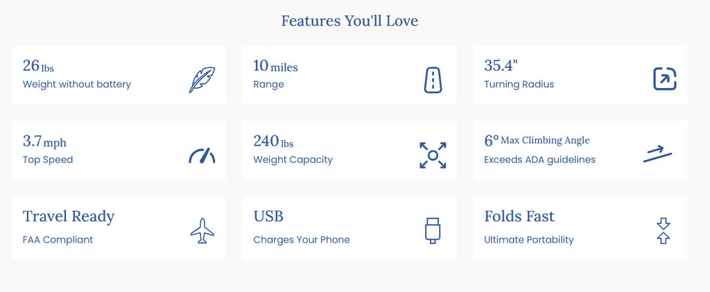 Journey Air Elite Lightweight Folding Power Chair