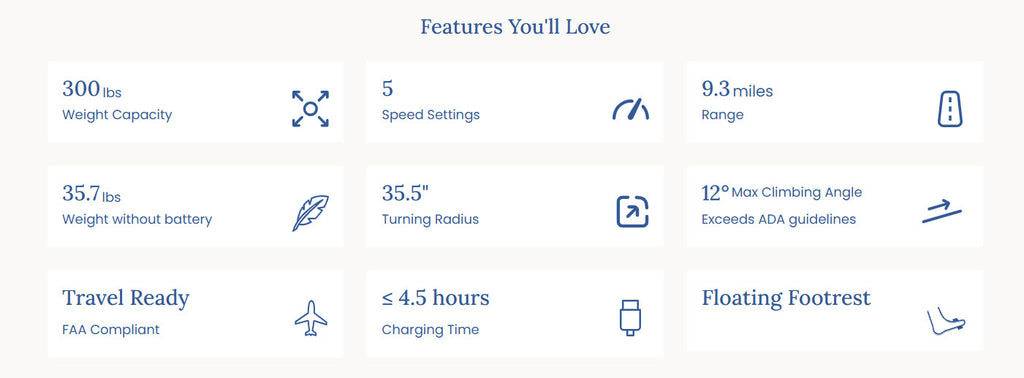 Journey Zoomer® Lightweight Folding Power Chair