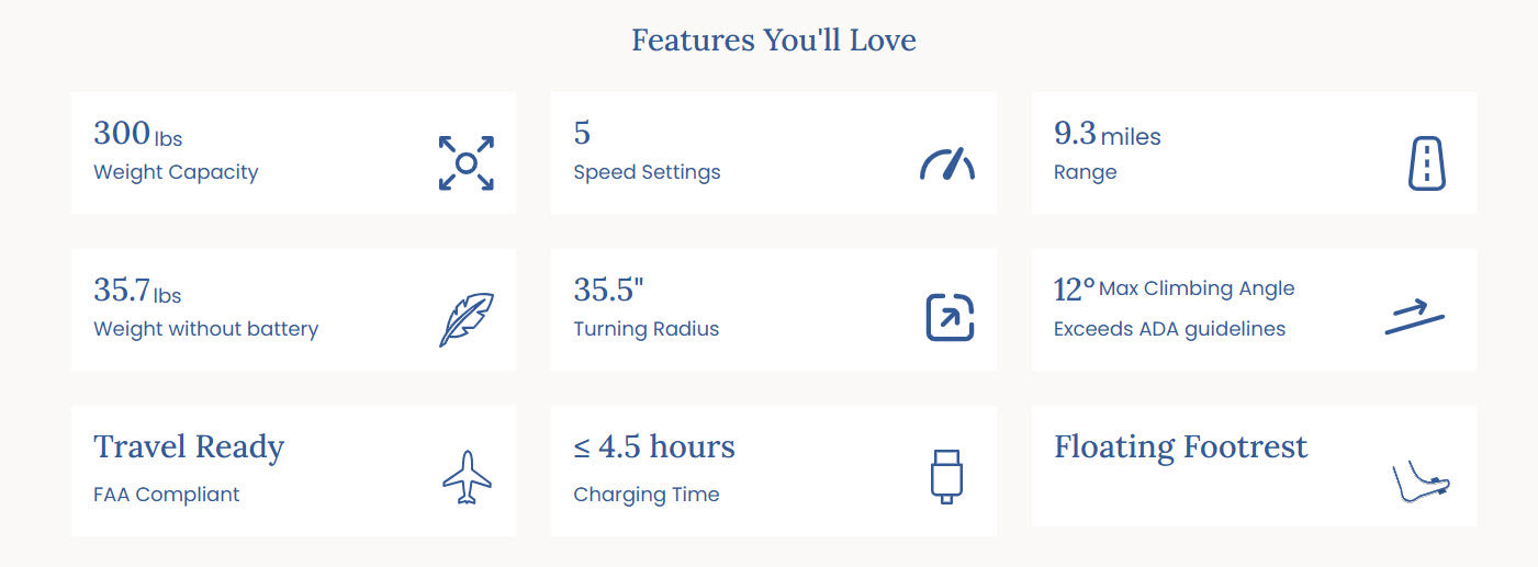 Journey Zoomer® Lightweight Folding Power Chair