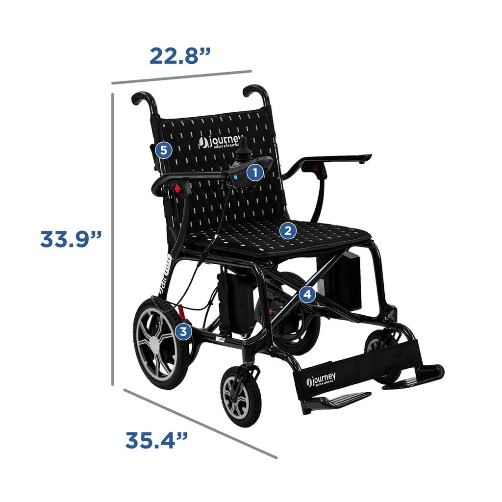 Journey Air Elite Lightweight Folding Power Chair